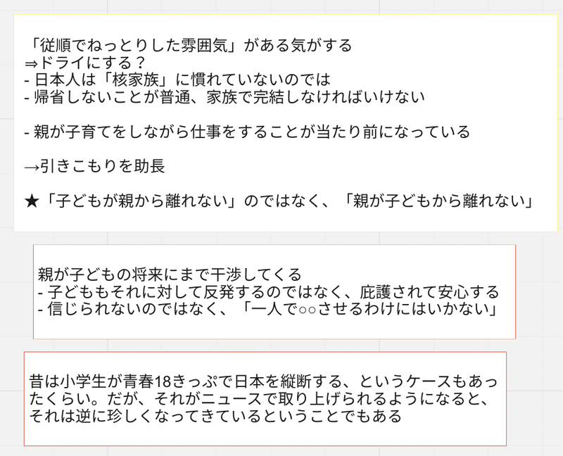 スクリーンショット 2022-02-22 22.41.45