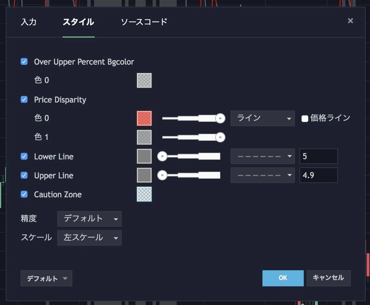 bitFlyer価格乖離インジケーター(Lightning FX SFD) 【TradingView