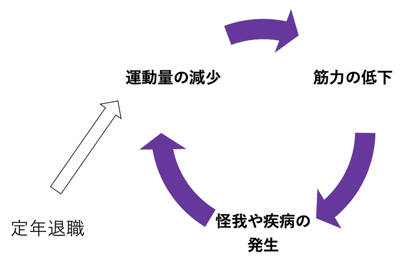 スクリーンショット 2022-02-22 15.03.52