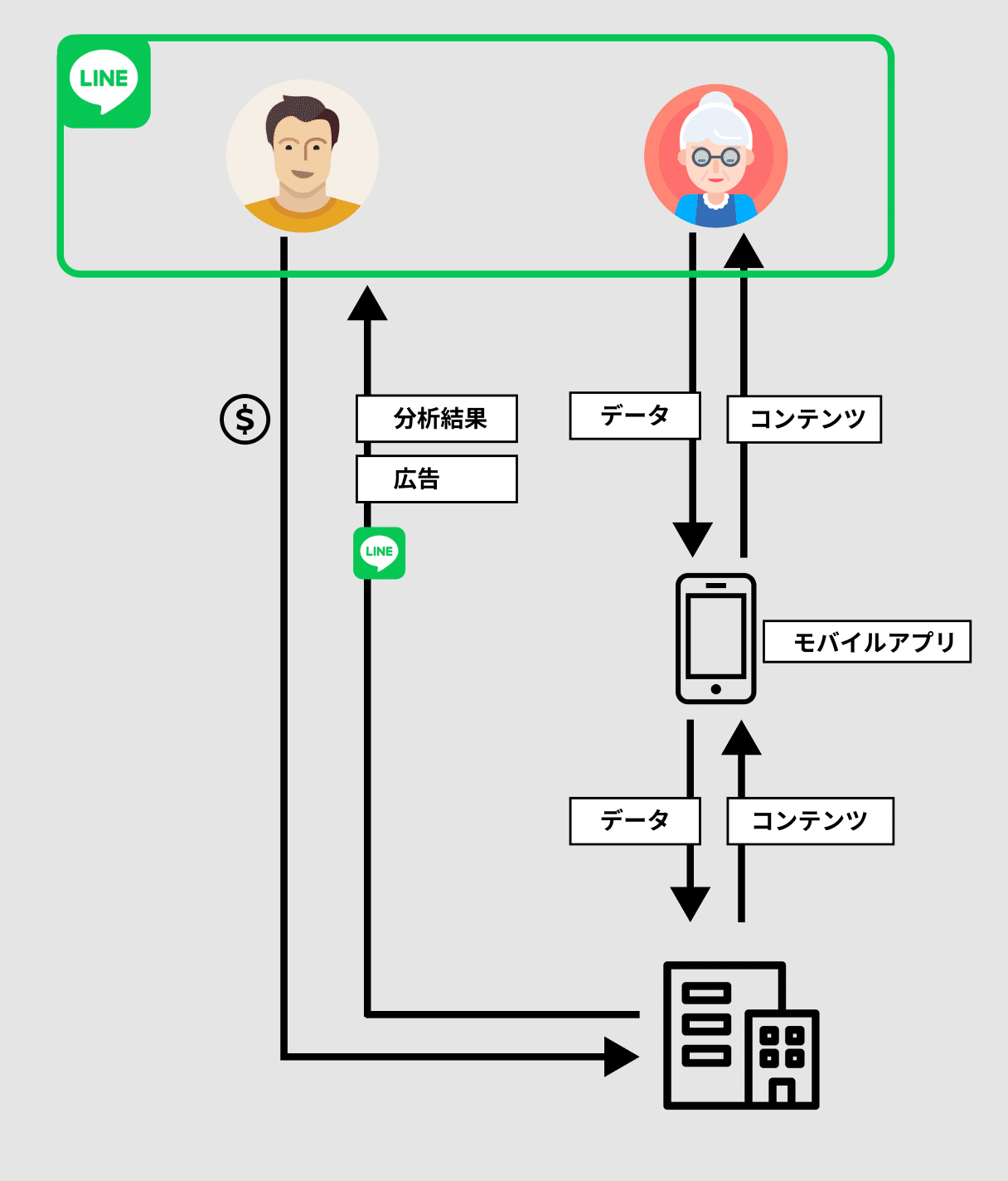 スクリーンショット 2022-02-23 0.43.52