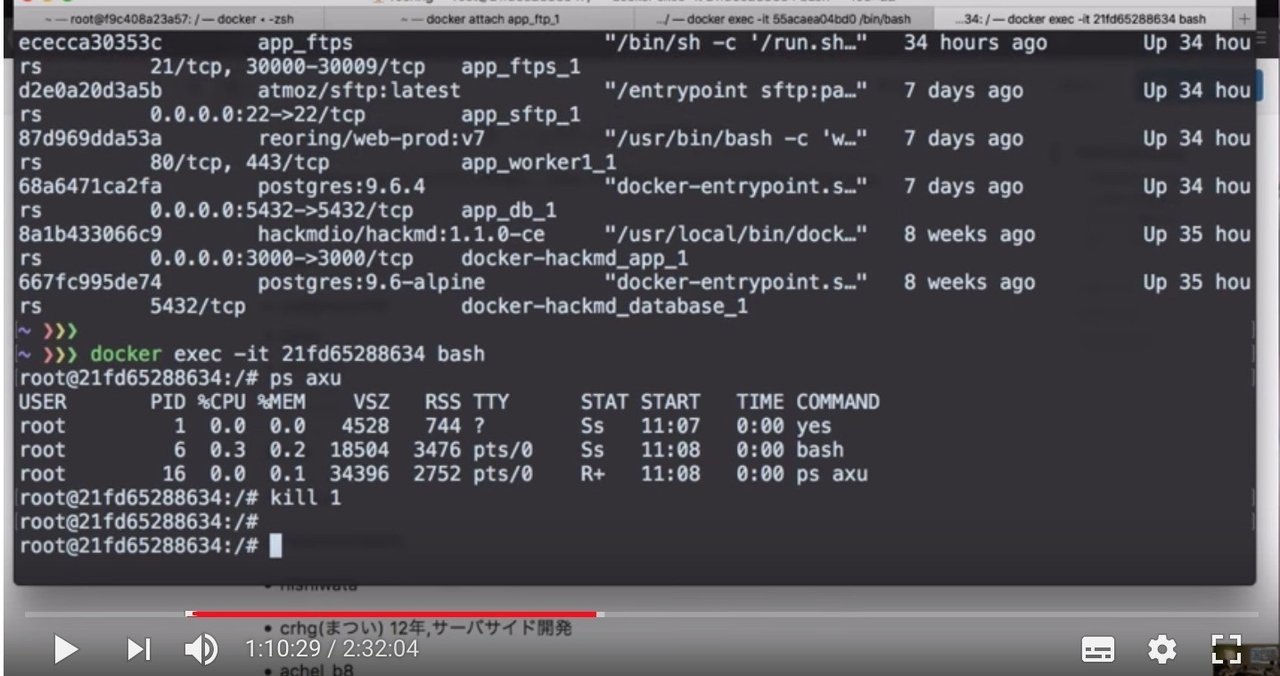 たった1時間半でできる Youtube動画でdocker基礎 Laravel開発環境ハンズオン Yyphp 湊川あい わかばちゃんと学ぶ 本 発売中 Note たった1時間半でできる Youtube動画でdocker基礎 Laravel開発環境ハンズオン Yyphp 湊川あい わかばちゃんと学ぶ 本 発売中 Note