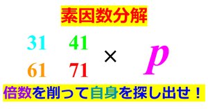 かっじょです！3/7まで Crankshaft 4JJ1 3.0L Excavator / D-Max 3.0 Isuzu ELF NKR