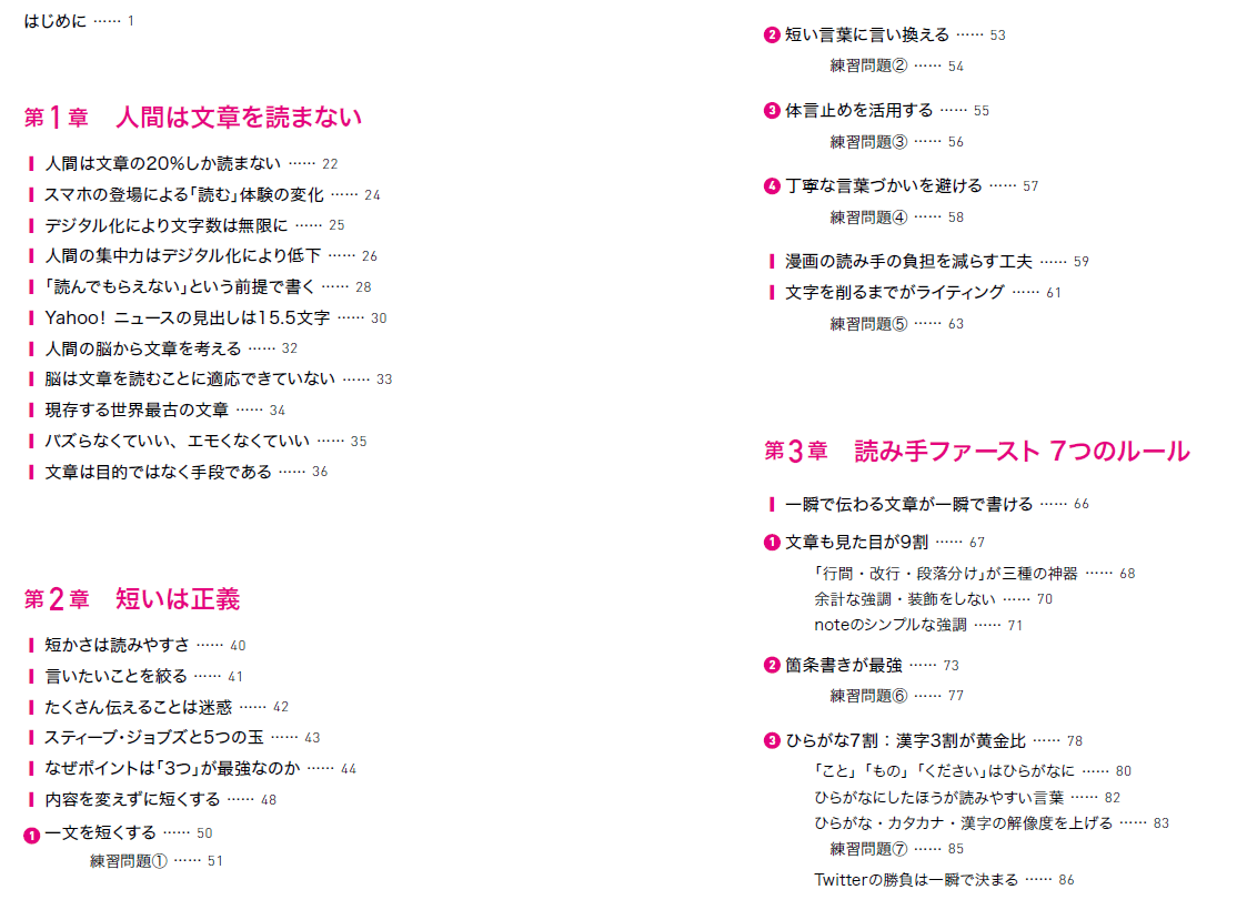 初めての著書 秒で伝わる文章術 と Uxライティング入門 仮 の2冊の本を出版します Nao Uxライター コピーライター 著書 秒で伝わる文章術 4月11日発売 Note 初めての著書 秒で伝わる文章術 と Uxライティング入門 仮 の2冊の本を出版します Nao Uxライター コピーライター 著書 秒で伝わる文章術 4月11日発売 Note