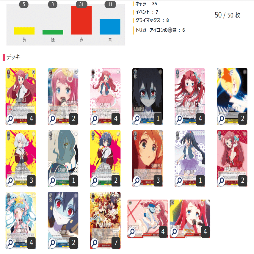 ゾンビランドサガ リベンジ ～最初からパックに入れろ 新規PR追加編