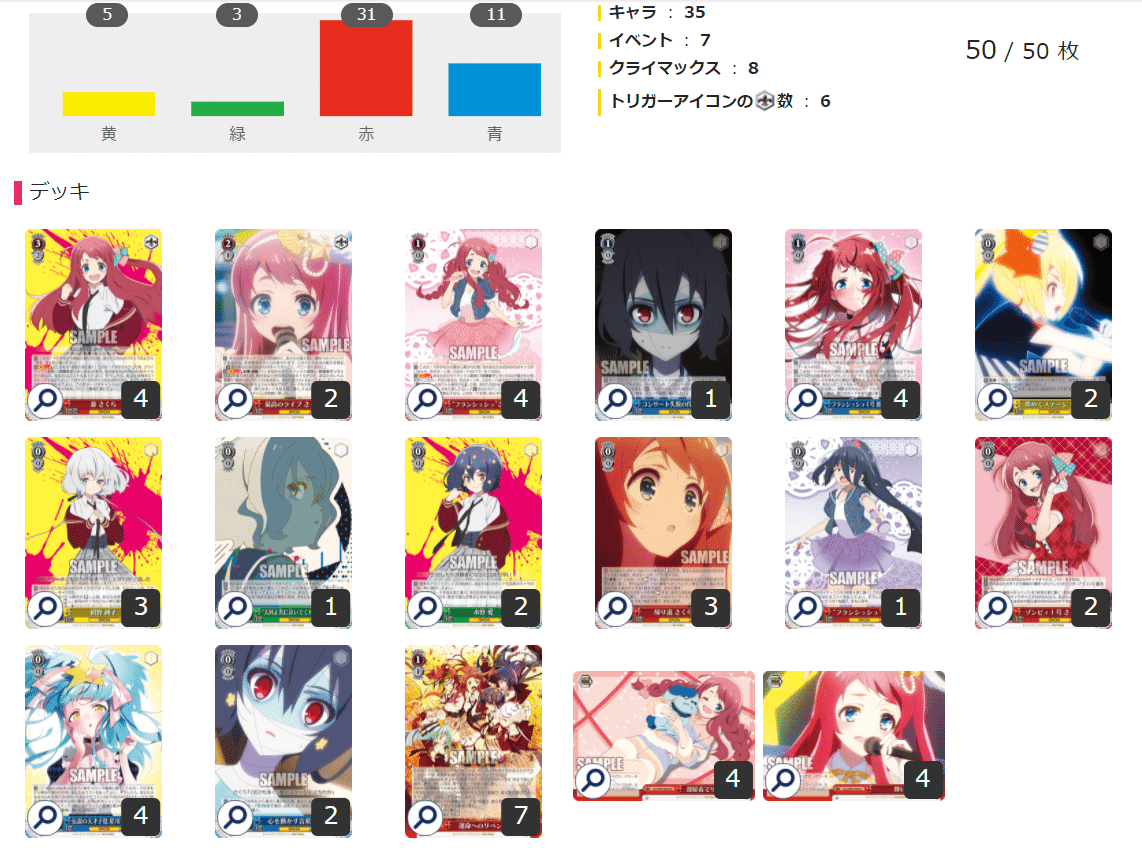 ゾンビランドサガ 源さくら軸デッキ+パーツ ぶち