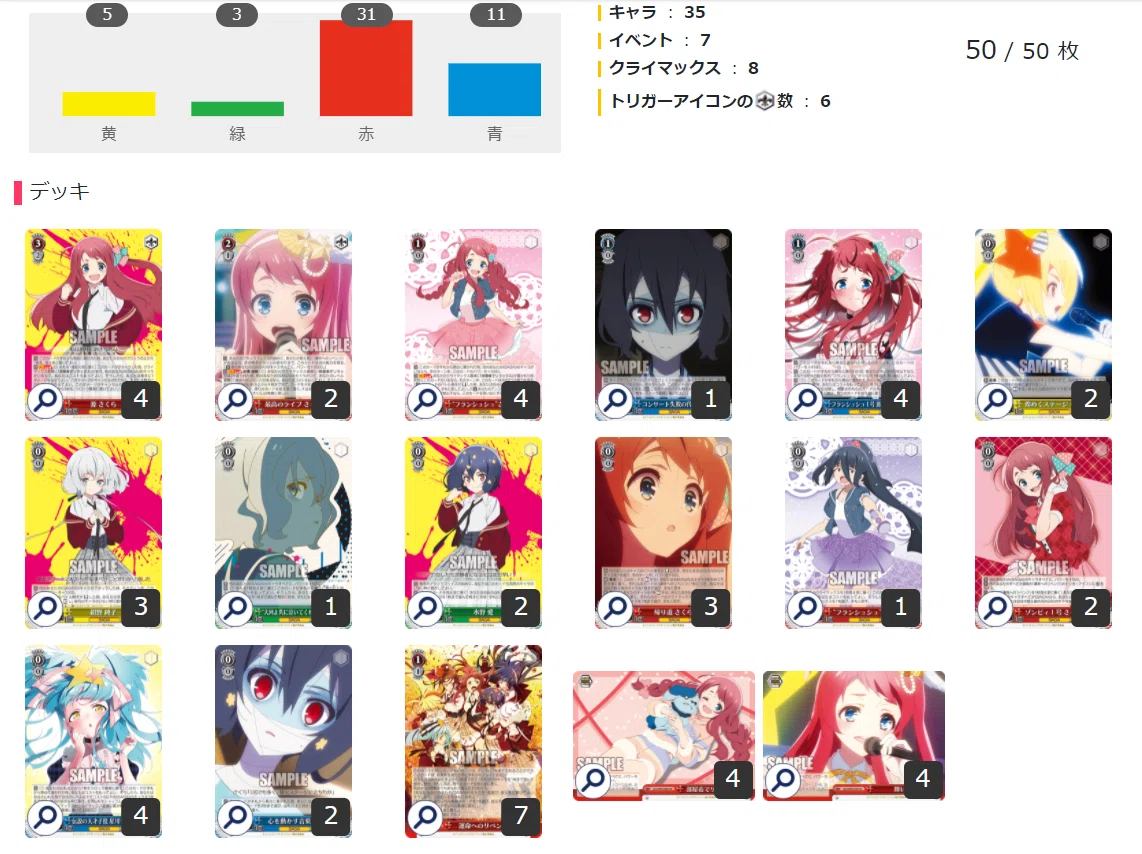 ゾンビランドサガ リベンジ ~最初からパックに入れろ 新規PR追加編 ゾンビランドサガ リベンジ ~最初からパックに入れろ 新規PR追加編