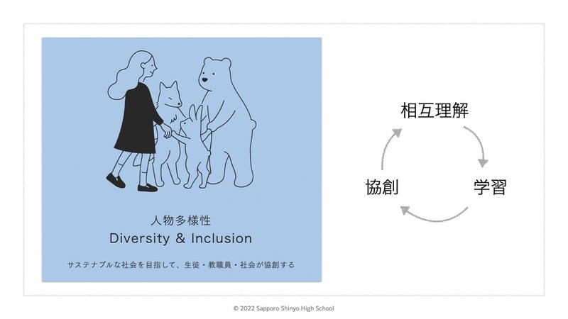 先生の学校_学習する学校（新陽高校）20220219p31.001