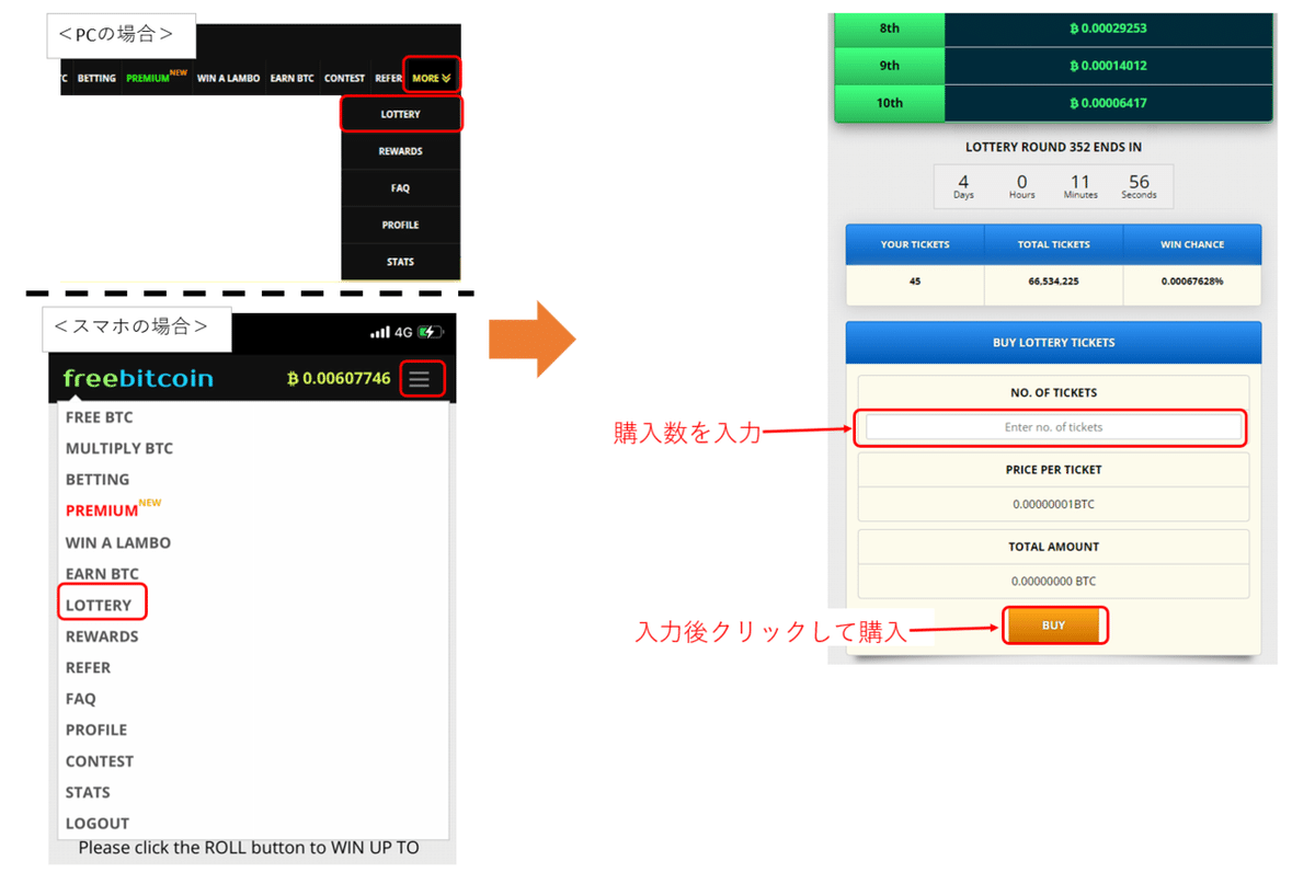 FreeBitCoin 最効率運用｜ た ると