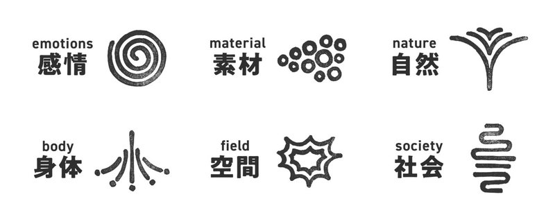 6種シンボル