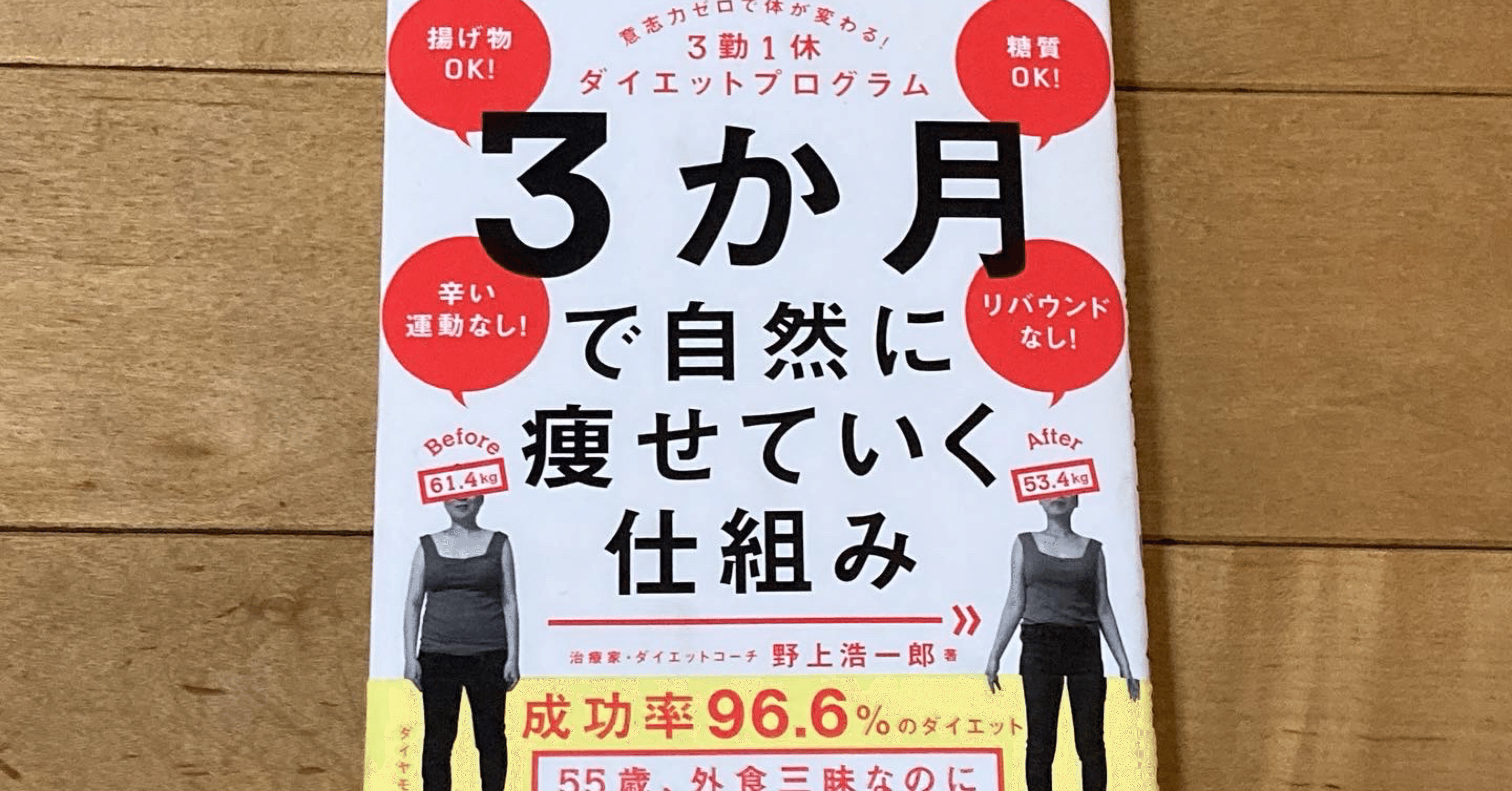野上浩一郎 意志力ゼロで体が変わる 3勤1休ダイエットプログラム 3か月で自然に痩せていく仕組み 高橋一彰 書評ライター 読書コーチ Note