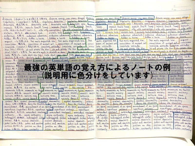 シンガポール在住の外資系社畜サラリーマンが語る 必読 最強の英単語の覚え方 おすすめ ポポイ Note