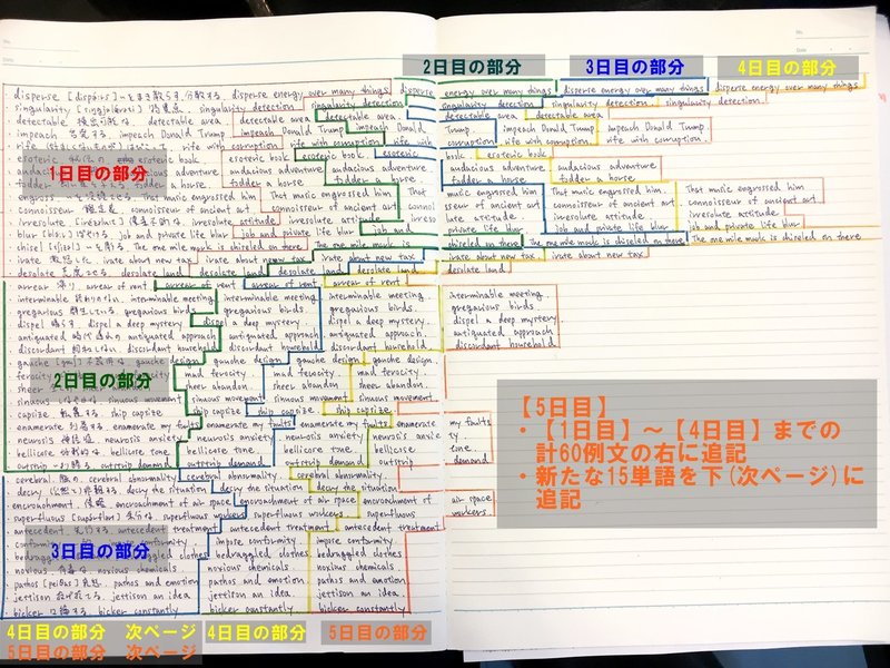 シンガポール在住の外資系社畜サラリーマンが語る 必読 最強の英単語の覚え方 おすすめ ポポイ Note シンガポール在住の外資系社畜サラリーマンが語る 必読 最強の英単語の覚え方 おすすめ ポポイ Note