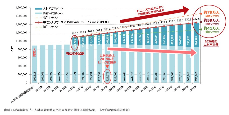 画像14