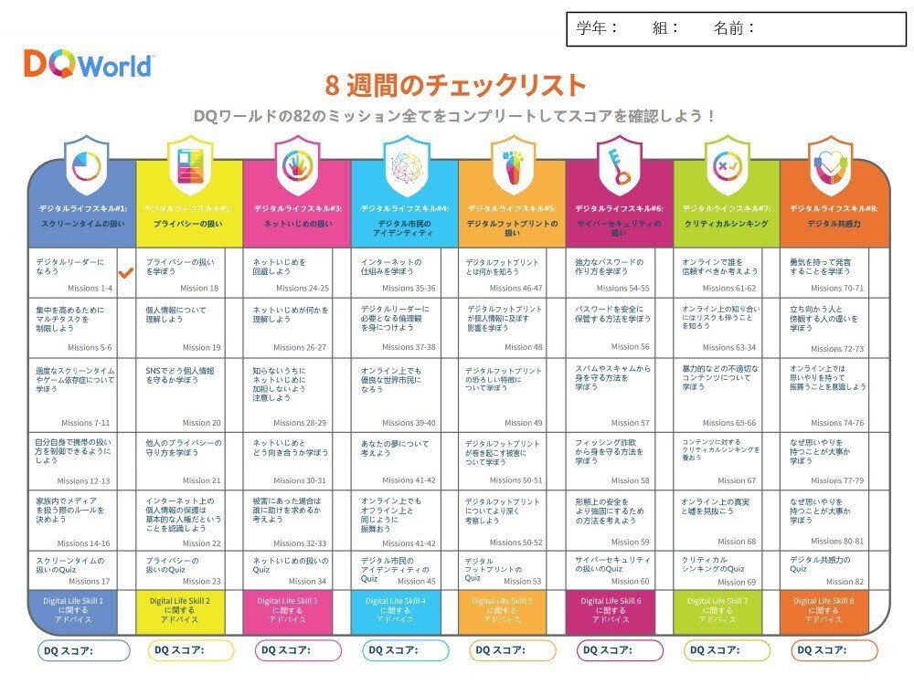 DQ World カリキュラム表