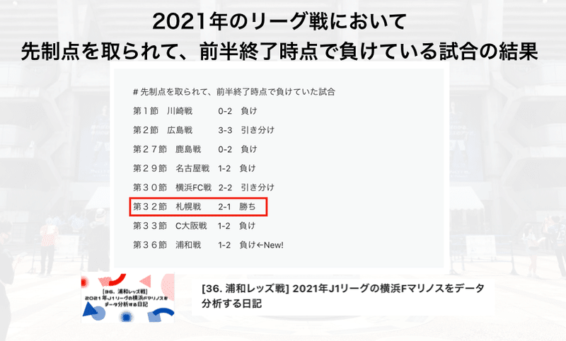 スクリーンショット 2022-02-24 18.59.18