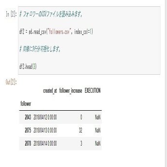 Twitter X Python 結局 何をしたらフォロワーが増えるのかデータで分析してみた Dai Note
