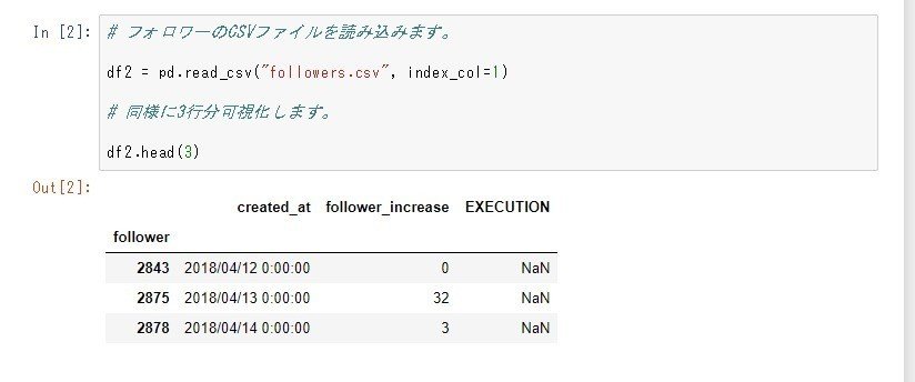 Twitter X Python 結局 何をしたらフォロワーが増えるのかデータで分析してみた Dai Note Twitter X Python 結局 何をしたらフォロワーが増えるのかデータで分析してみた Dai Note