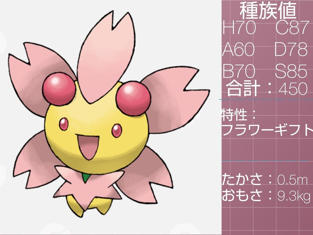 小さい ェ がつくポケモン達 リユルン Note 小さい ェ がつくポケモン達 リユルン Note
