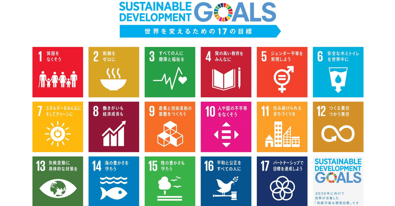 SDGsからの逆行　地球の怒り