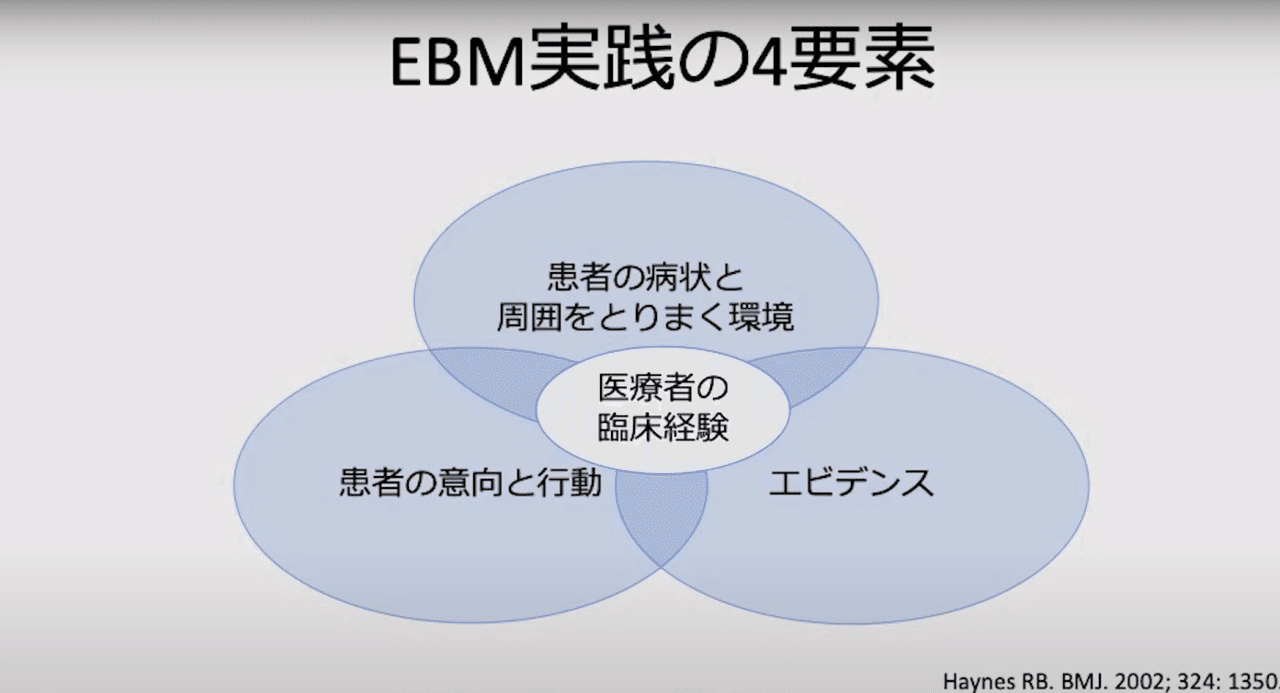 5G時代の実践用EBM〜論文との付き合い方編〜|Antaa 〜つながる力〜 5G時代の実践用EBM〜論文との付き合い方編〜|Antaa 〜つながる力〜