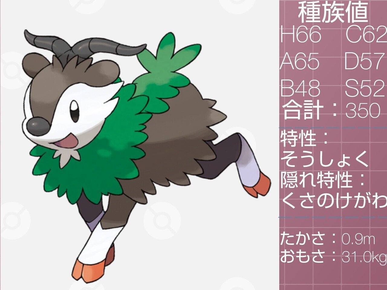 小さい ェ がつくポケモン達 リユルン Note