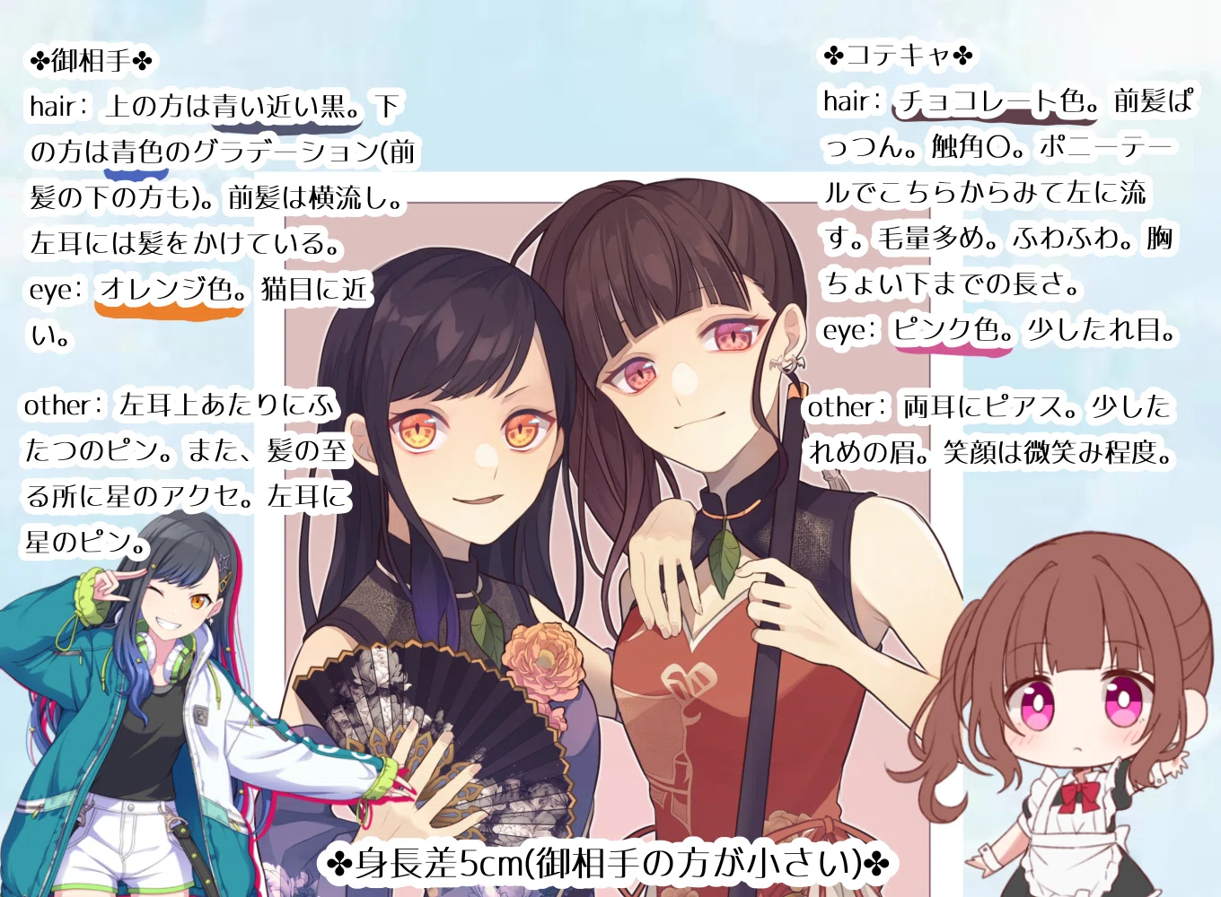 イラスト詳細｜?