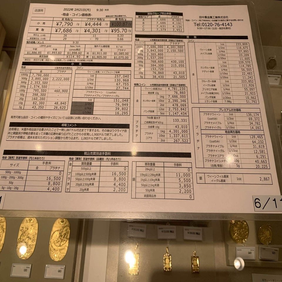 日記 【金を見に行ったけれど買わなかった話】｜etminptl