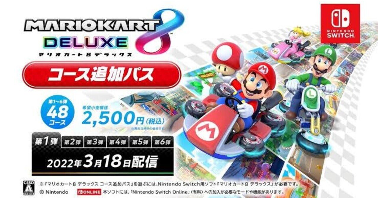 マリオカート 歴代最強キャラ及び環境の変遷 もとはる 雑多 Note マリオカート 歴代最強キャラ及び環境の変遷 もとはる 雑多 Note