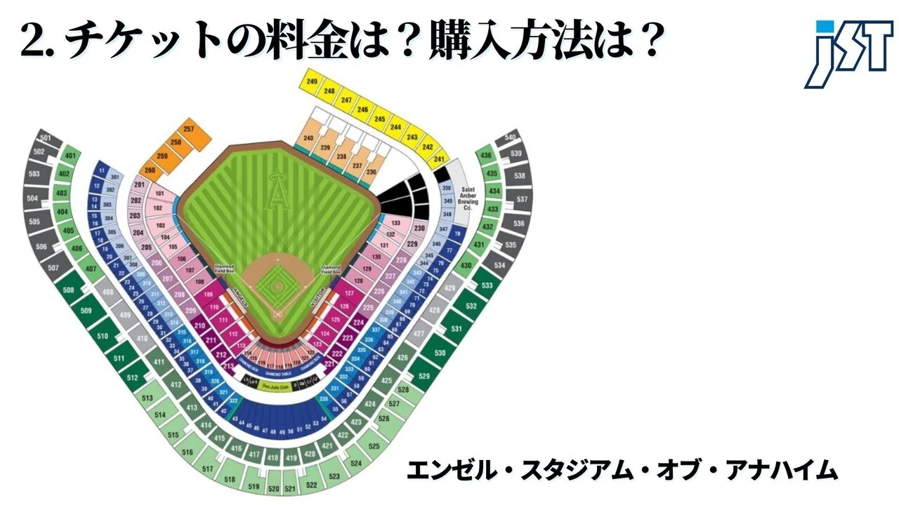 速報！大谷翔平選手をロサンゼルスへ応援しに行く方法！｜ジェイ