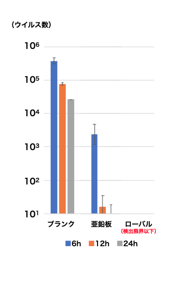 スクリーンショット 2022-02-25 18.21.56