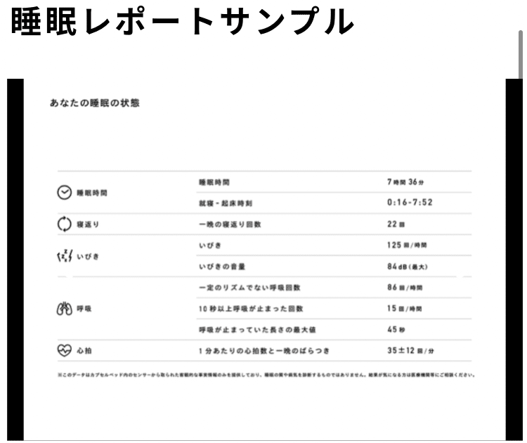 カプセルホテルで睡眠分析 技術科教師f T Note