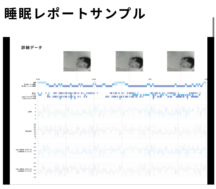 カプセルホテルで睡眠分析 技術科教師f T Note