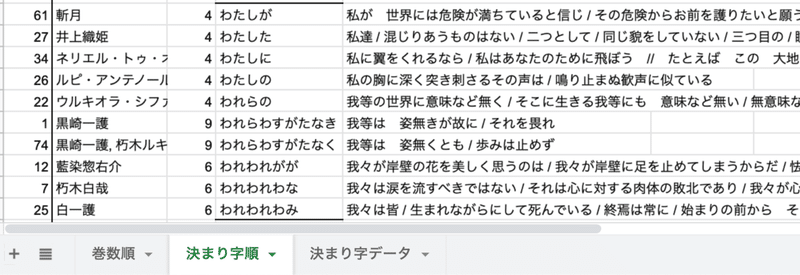 スクリーンショット 2022-02-25 20.05.47