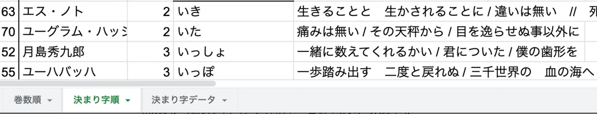 スクリーンショット 2022-02-25 20.45.23