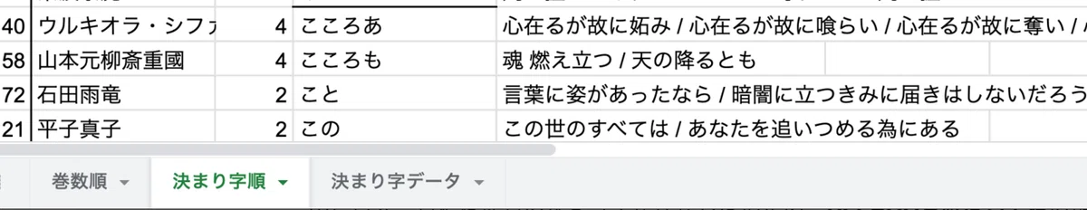 スクリーンショット 2022-02-25 20.49.09