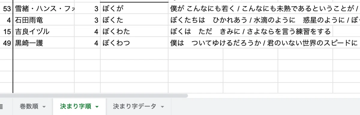 スクリーンショット 2022-02-25 21.07.00