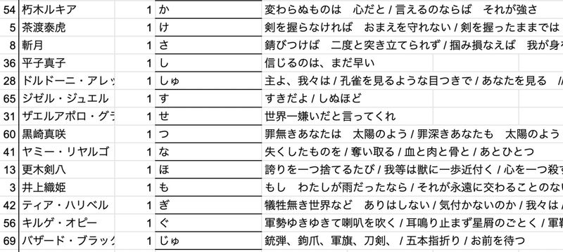 スクリーンショット 2022-02-25 21.31.33