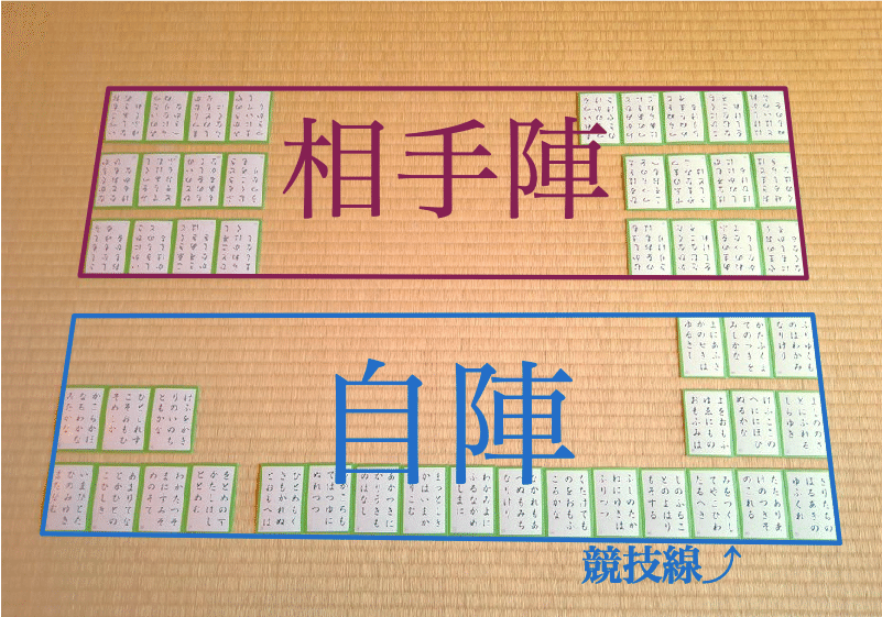 BLEACH巻頭歌骨牌(かるた)の決まり字一覧｜kqck