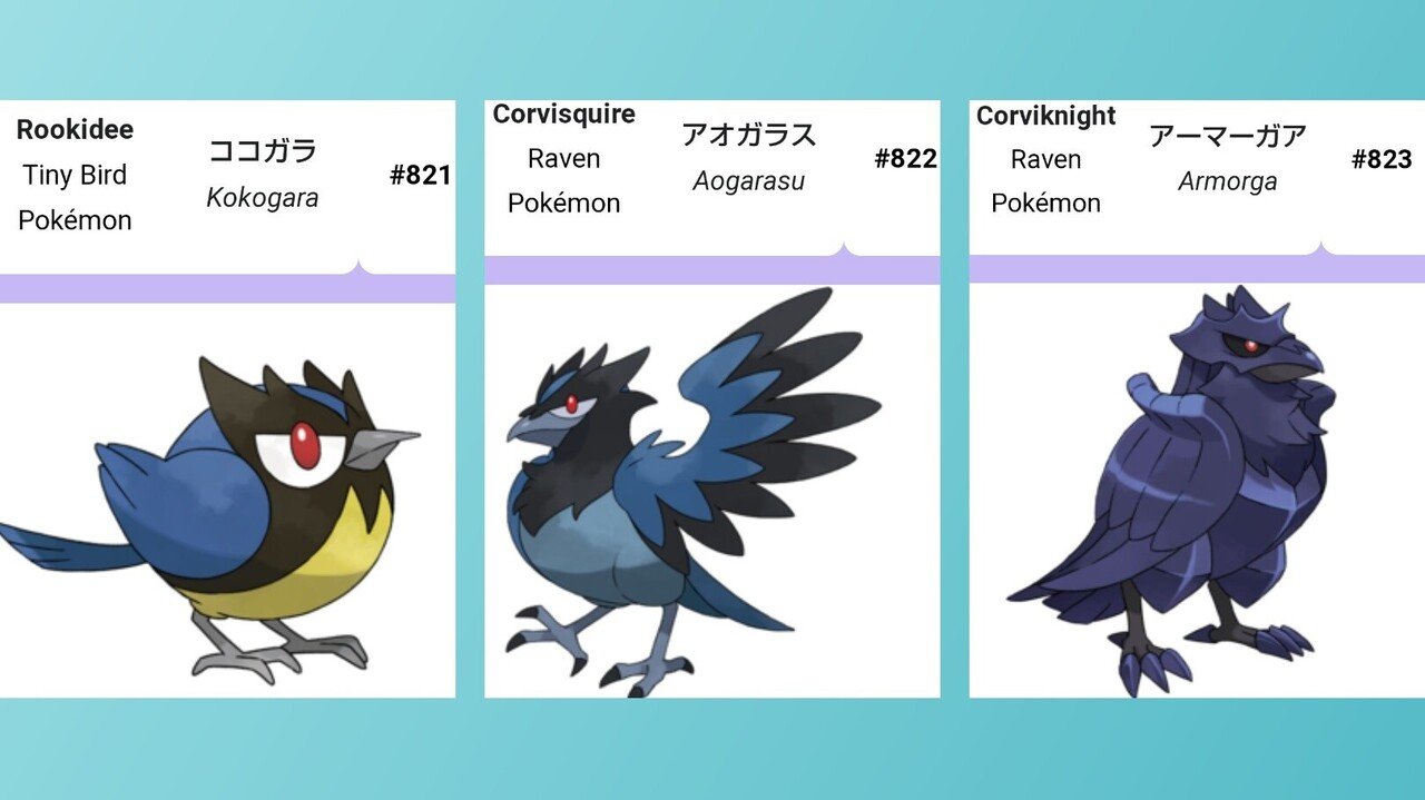 分類の英語名全部見ていく日記 第8世代編 リユルン Note