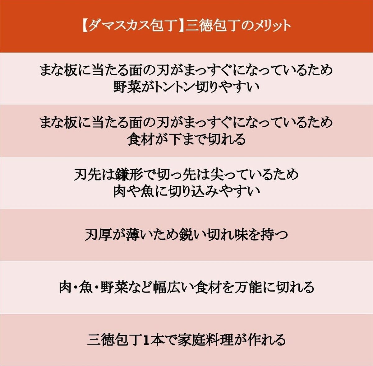 比較表②ダマスカス包丁・三徳包丁のメリット・比較表