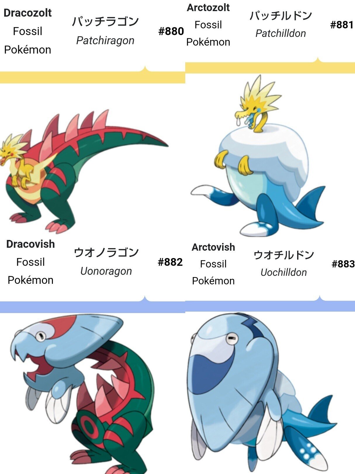 分類の英語名全部見ていく日記 第8世代編 リユルン Note 分類の英語名全部見ていく日記 第8世代編 リユルン Note