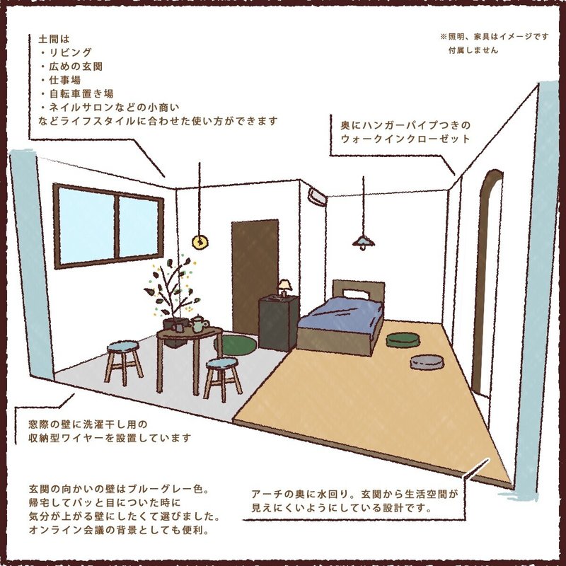 室内イメージ絵