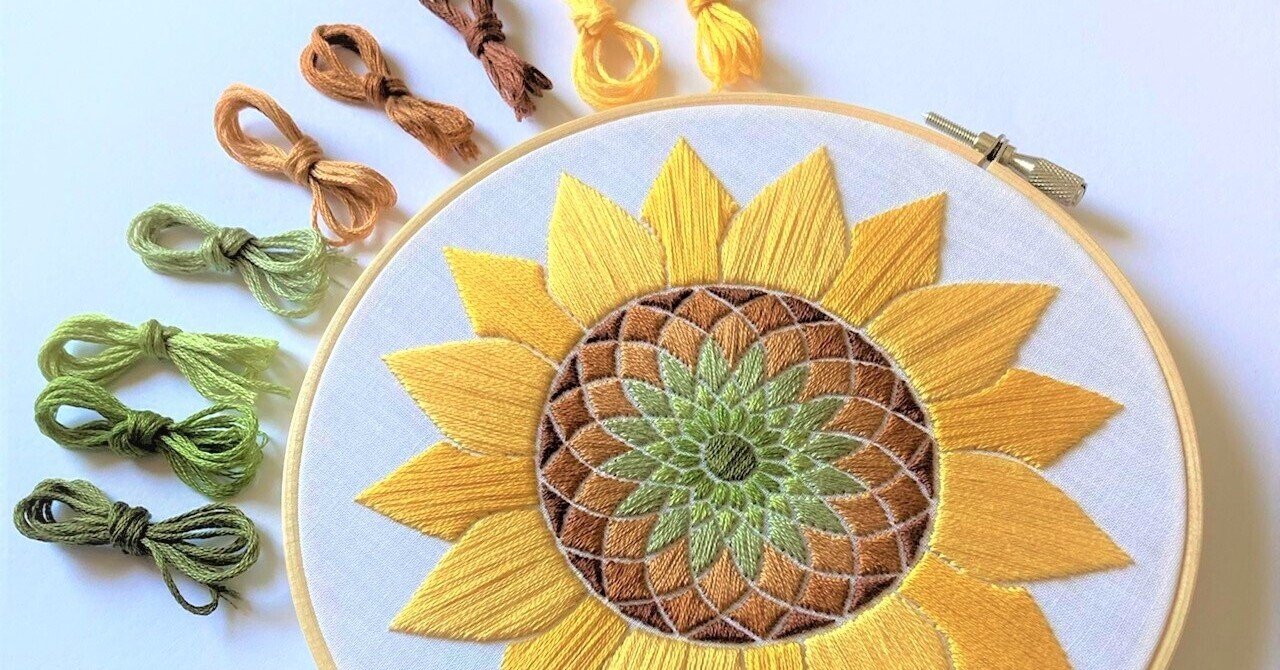 こまち　2020小手　5組（S×1 M×1 Ｌ×3 ）ネーム刺繍入り　新品 はなこまちの刺繍キット、一部色が変更になります。｜はなこまち