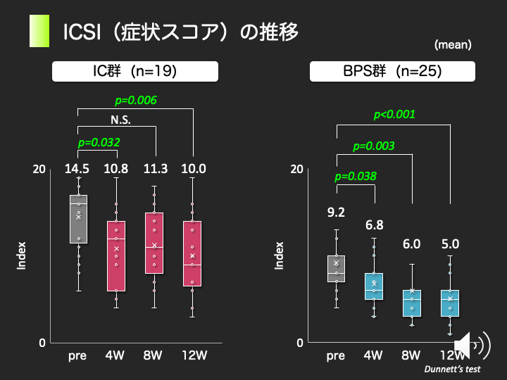 スライド10