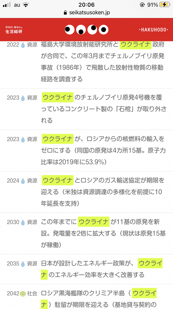 画像を拡大表示