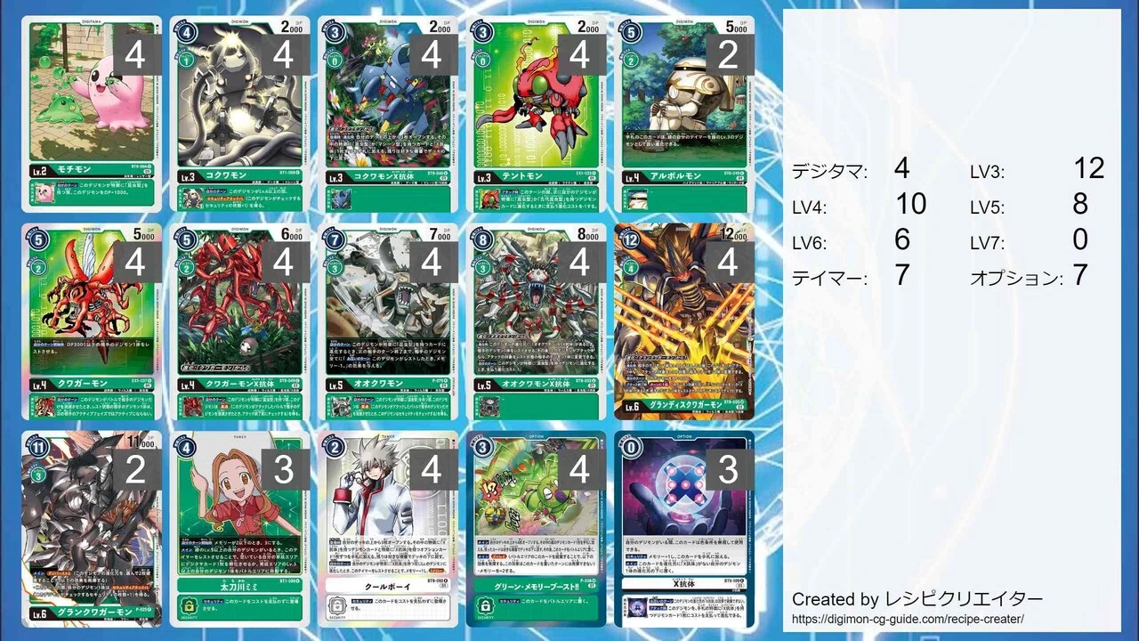 Xレコード】強いぞ僕らのムシキング！グランディスクワガーモン