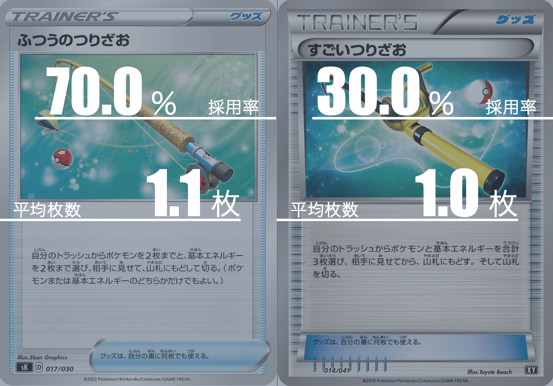 エクストラ黒馬バドレックスの立ち回り整理｜П
