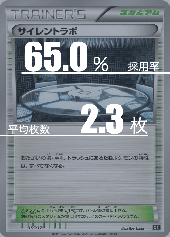 エクストラ】黒馬バドレックスVMAXのデッキ平均化【サンプル