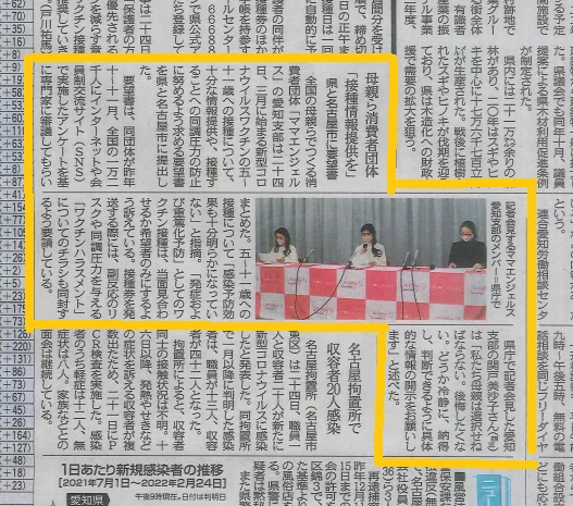 中日新聞　ママエンジェルス　記者会見 - コピー