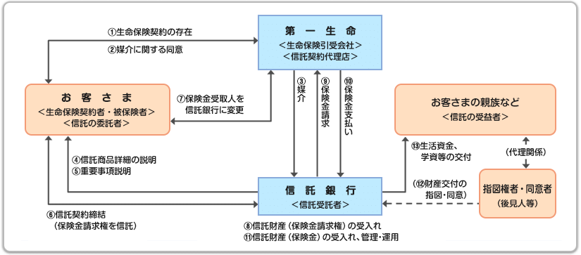 画像22